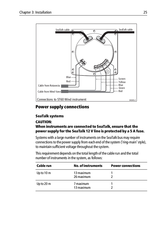 raymarine st60 wind service manual